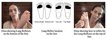 article page image feet 350w