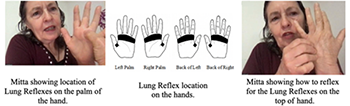 Hand Reflexology Workshop